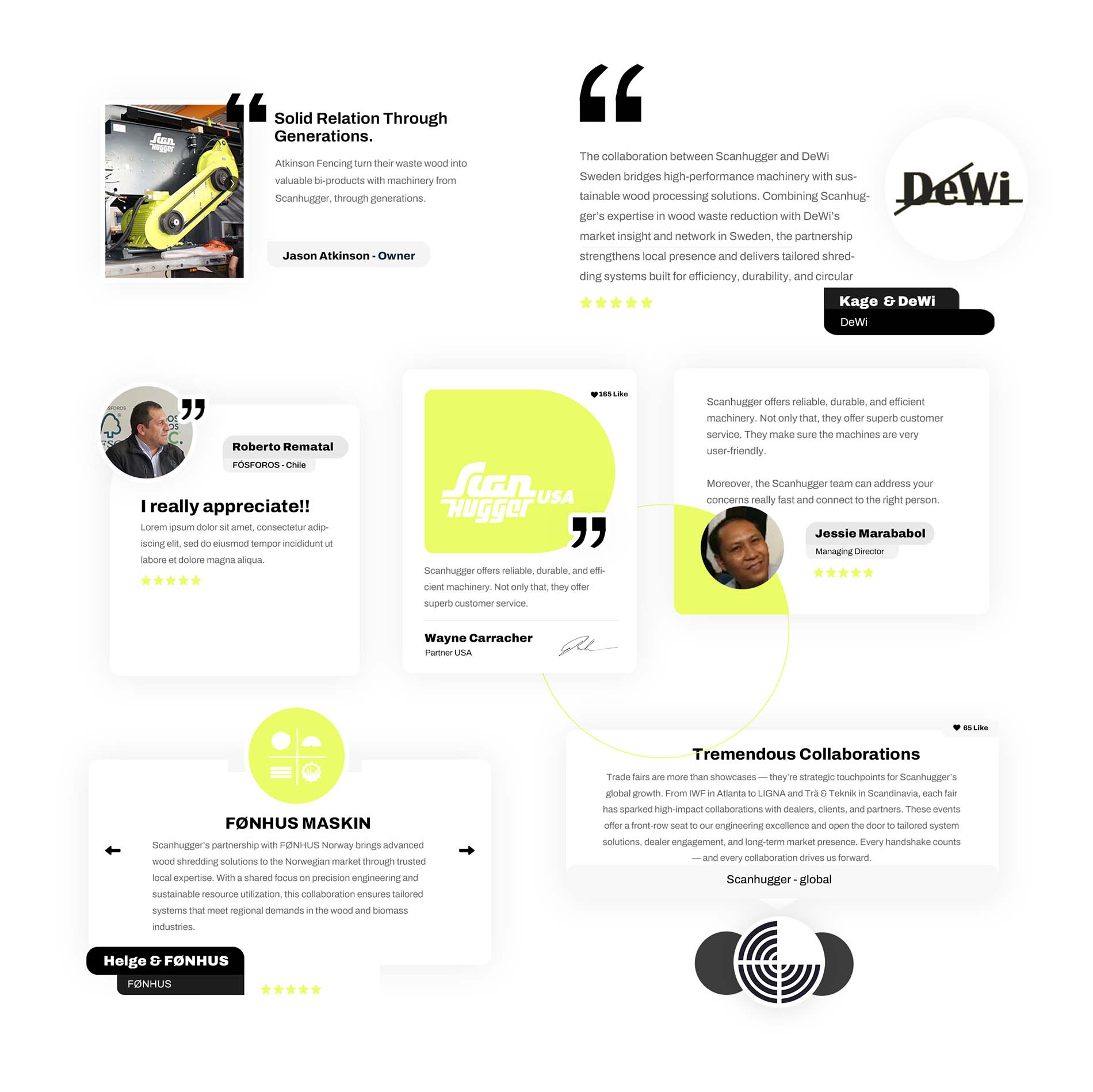 Client Collaborations & Partnerships